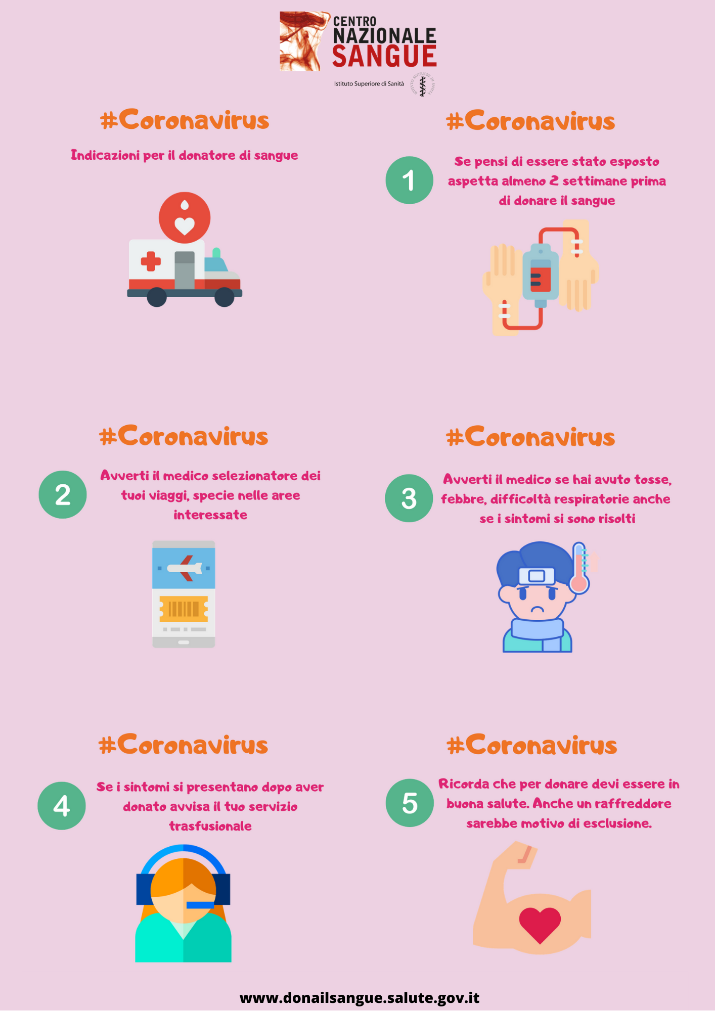 Infografica Cns Coronavirus